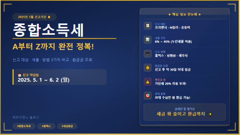 종합소득세 완전정복