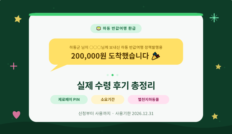 하동 반값여행 환급 후기 제로페이 20만원 수령 과정 총정리